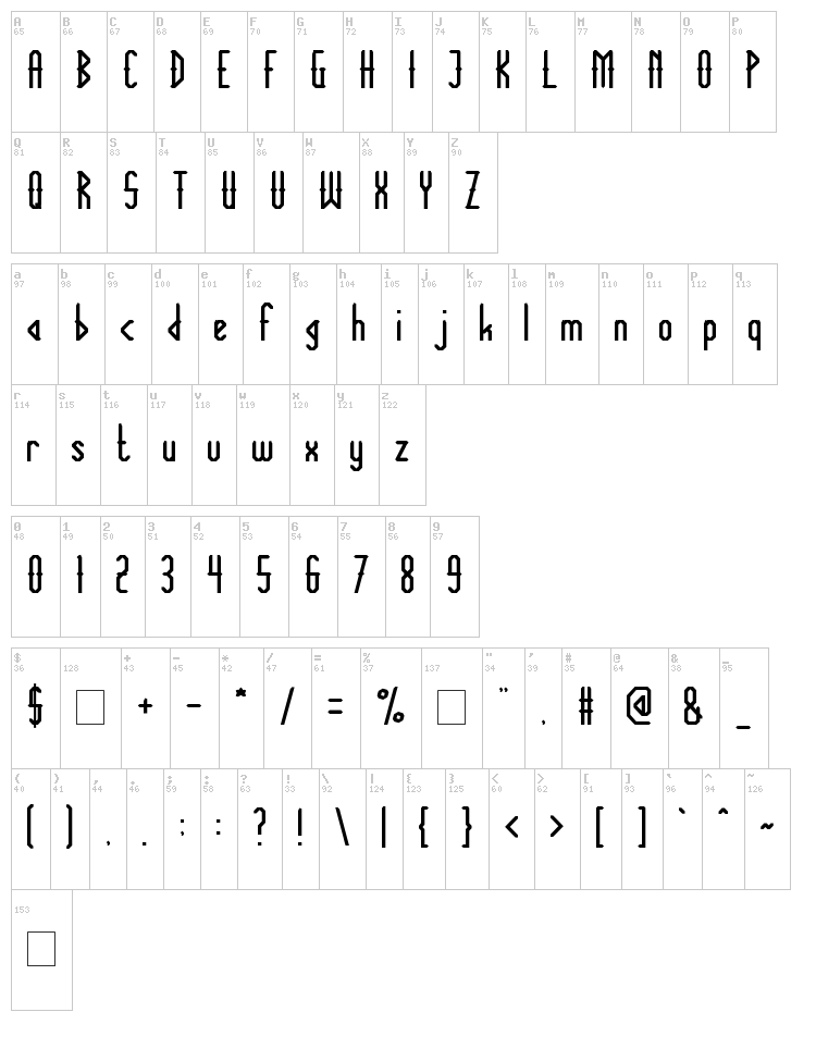 The Innocent Army font map